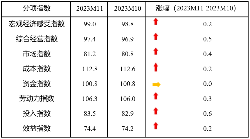 1702143533157055.png image.png