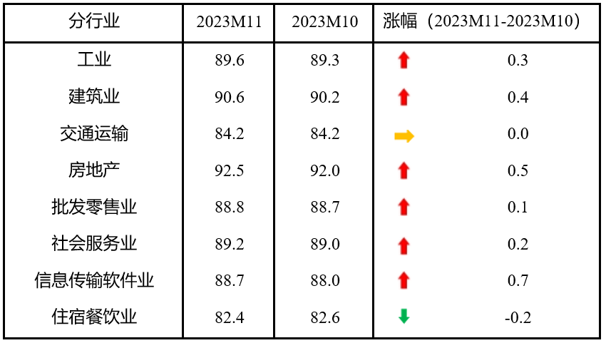 1702143515616372.png image.png